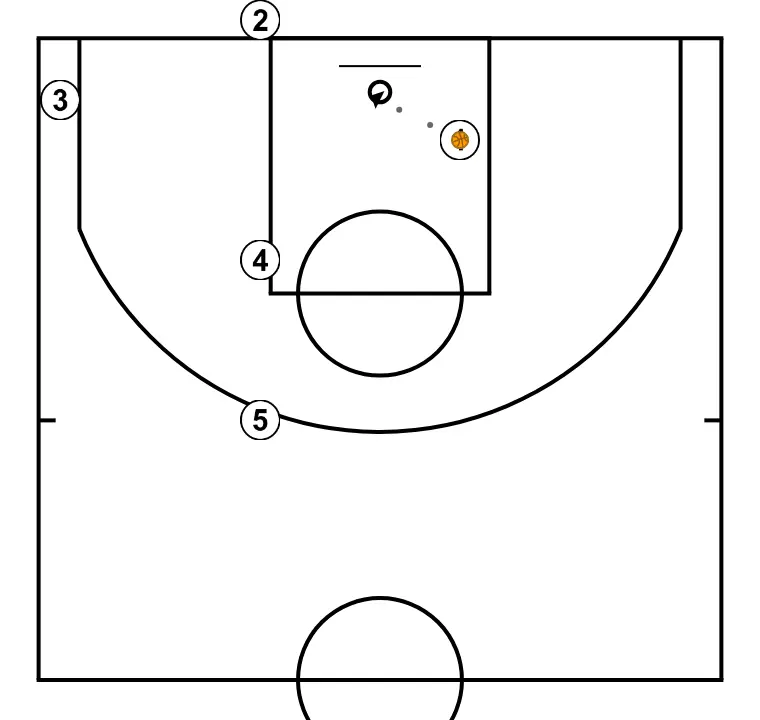 Baseline 4 - STEP 3: 