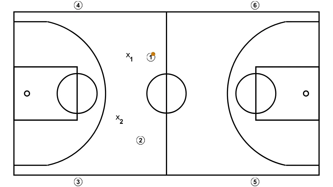 Exercice 4: Rapide. Clinique Javi Torralba
