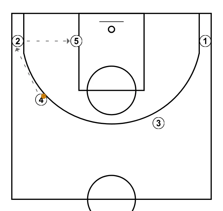 TRANSITION 24/25 - STEP 11: 