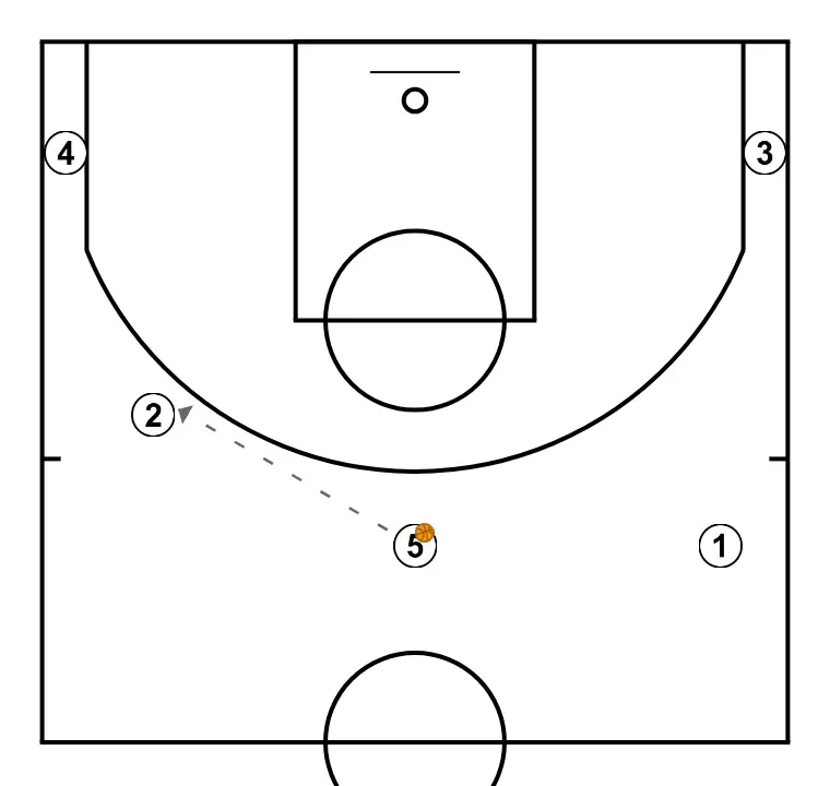 Transición para finalizar con 5 - PASO 2: 