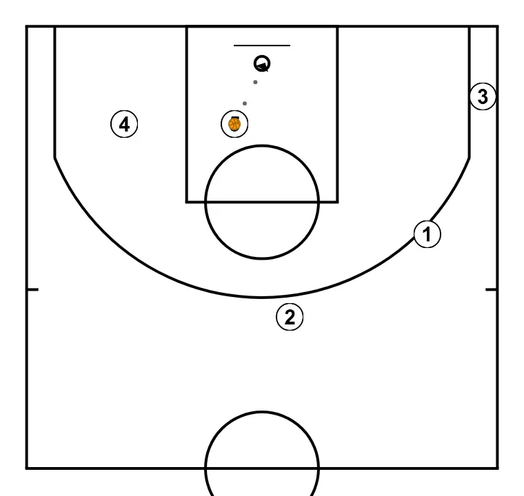 Transición para finalizar con 5 - PASO 7: 