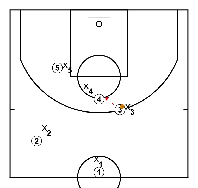 Aitana    - ÉTAPE 4: 