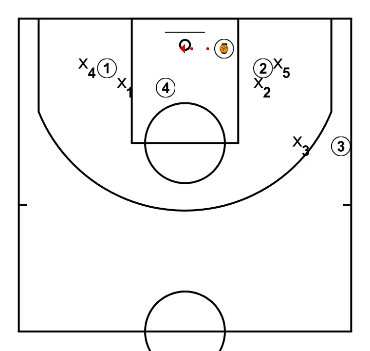 Pick and Roll - STEP 6: 