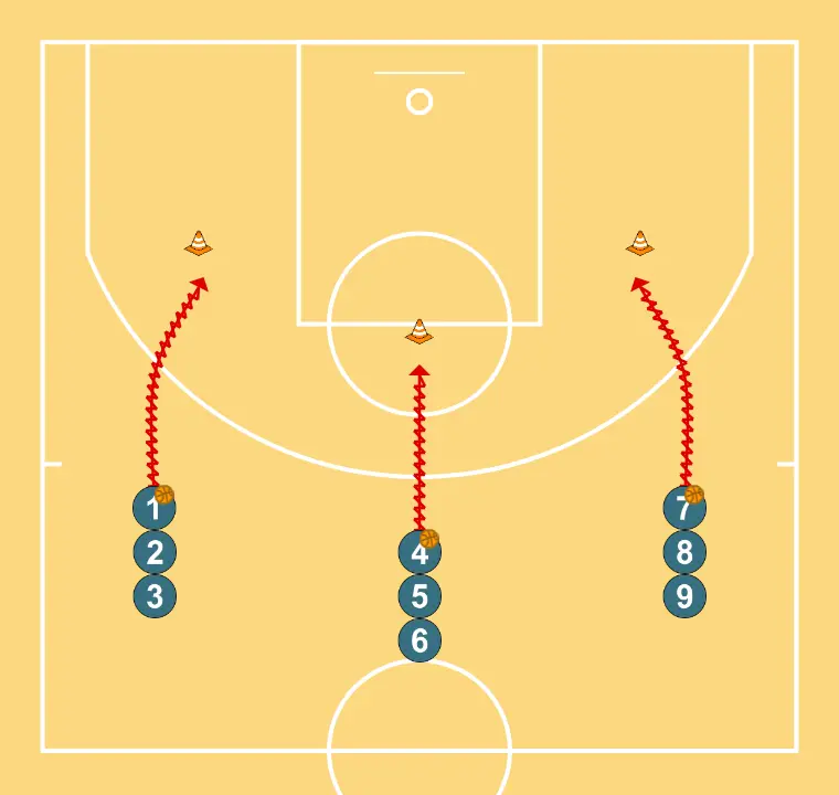 COMPETITION SHOT AFTER DRIBBLE - STEP 1: <div>Competition shot after dribble for time or point objective