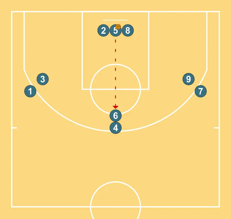 COMPETITION SHOT AFTER PASS - STEP 3: 